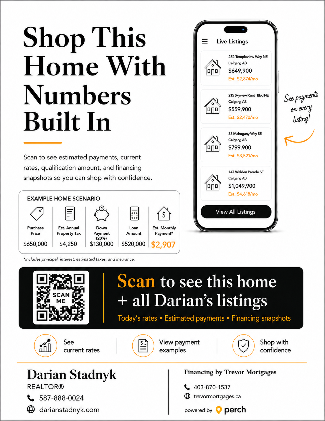 Example Realtor Financing Hub open house handout